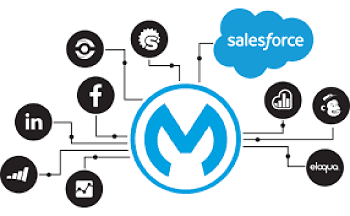 MuleSoft and Big Data: Integrating and Processing Large Datasets ...